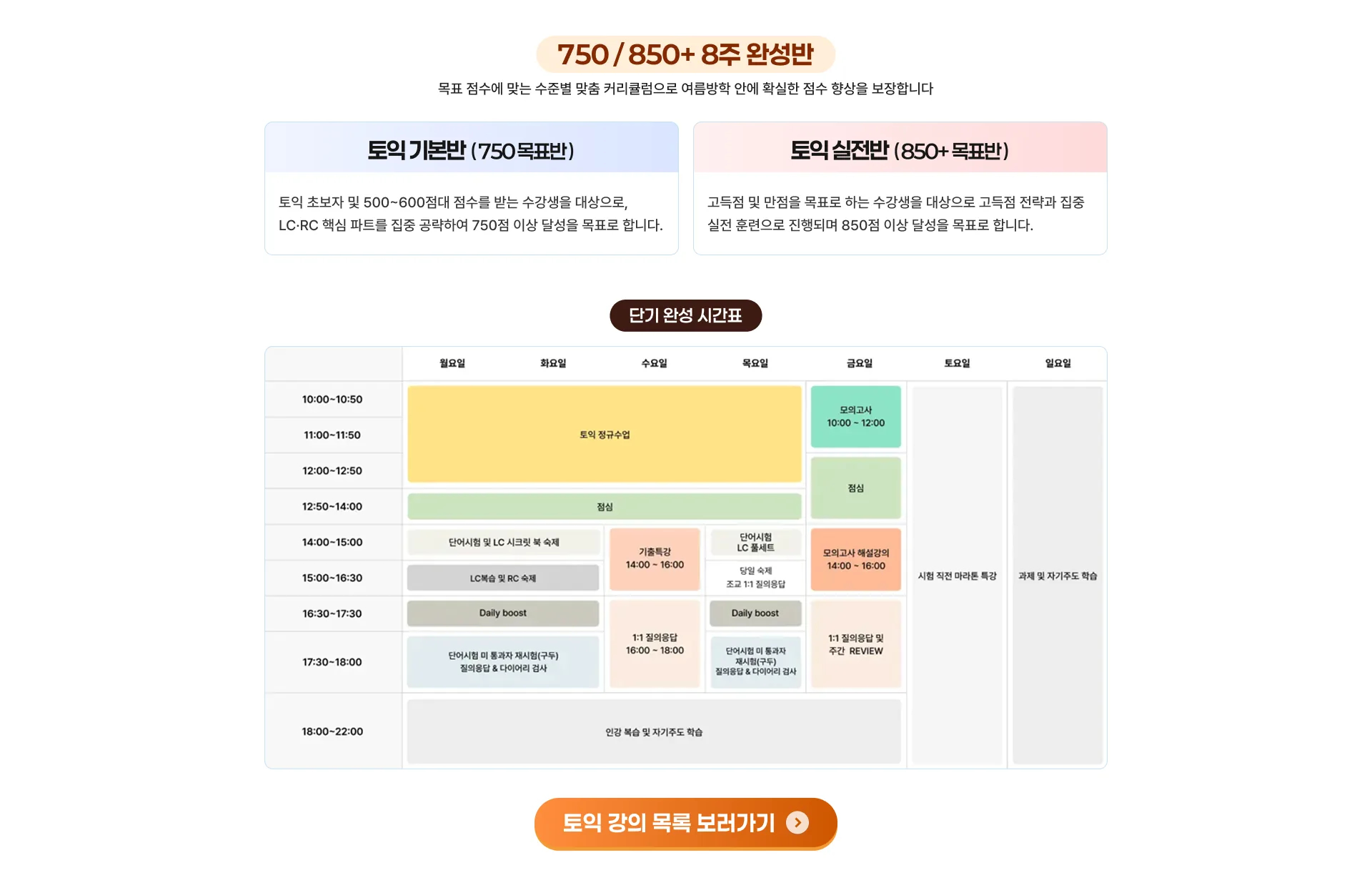 750 / 850+ 8주 완성반 목표 점수에 맞는 수준별 맞춤 커리큘럼으로 여름방학 안에 확실한 점수 향상을 보장합니다 토익 기본반 (750 목표반) 토익 초보자 및 500~600점대 점수를 받는 수강생을 대상으로,